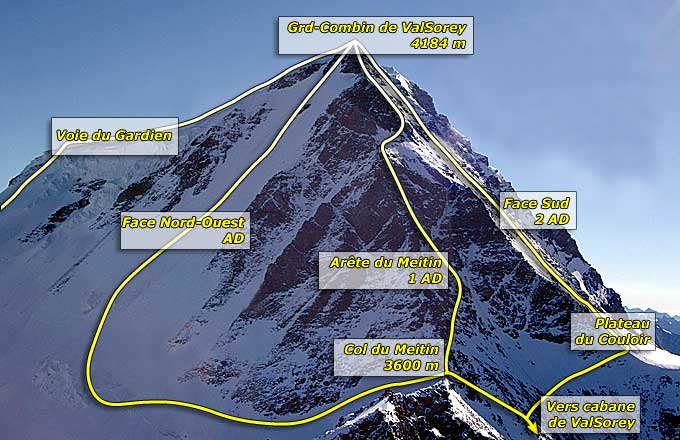 Voies Grand Combin